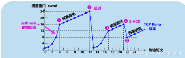 &#108;&#101;&#121;&#117;&#46;&#20048;&#40060;&#40;&#38598;&#22242;&#41;&#26234;&#33021;&#31185;&#25216;&#32929;&#20221;&#26377;&#38480;&#20844;&#21496;&#32593;&#31449;