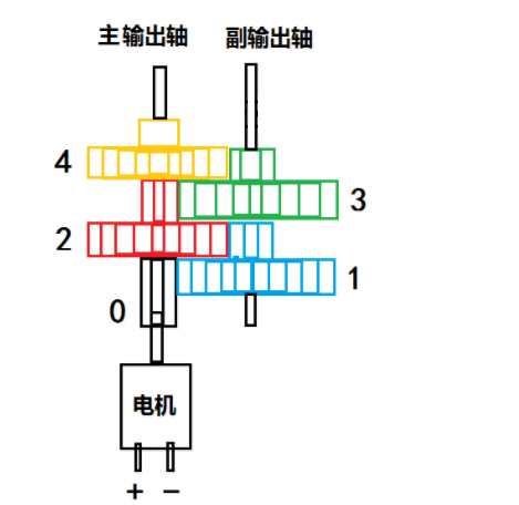 &#108;&#101;&#121;&#117;&#46;&#20048;&#40060;&#40;&#38598;&#22242;&#41;&#26234;&#33021;&#31185;&#25216;&#32929;&#20221;&#26377;&#38480;&#20844;&#21496;&#32593;&#31449;
